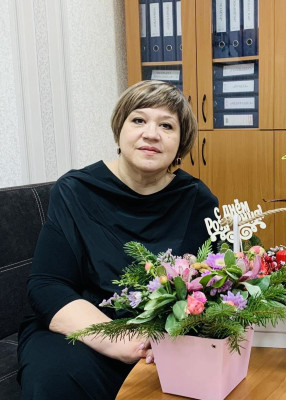 Заведующий Набатова Ольга Владимировна